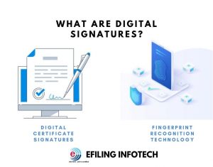 What are the Purpose of Digital Signature Certificate?